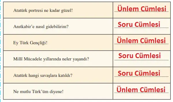 8. Sınıf Türkçe Ders Kitabı Sayfa 139 Cevapları Hecce Yayıncılık 8. Sınıf Türkçe Ders Kitabı Sayfa 139 Cevapları Hecce Yayıncılık