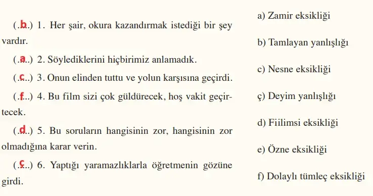 8. Sınıf Türkçe Ders Kitabı Sayfa 190-191-192-193-194-195 Cevapları