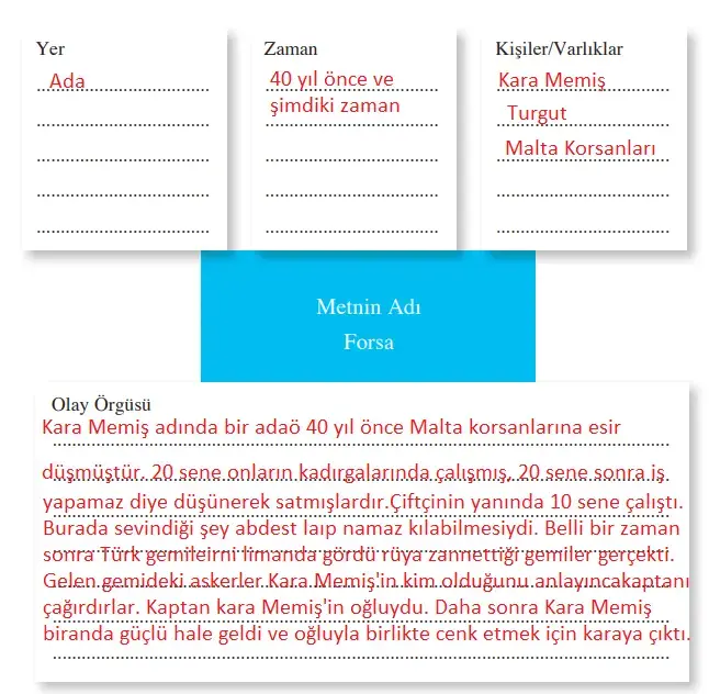 8. Sınıf Türkçe Ders Kitabı Sayfa 27 Cevapları Hecce Yayıncılık 8. Sınıf Türkçe Ders Kitabı Sayfa 27 Cevapları Hecce Yayıncılık