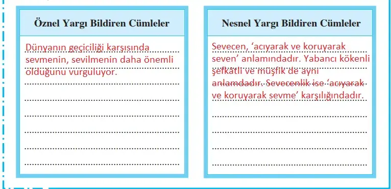 8. Sınıf Türkçe Ders Kitabı Sayfa 34 Cevapları Hecce Yayıncılık 8. Sınıf Türkçe Ders Kitabı Sayfa 34 Cevapları Hecce Yayıncılık