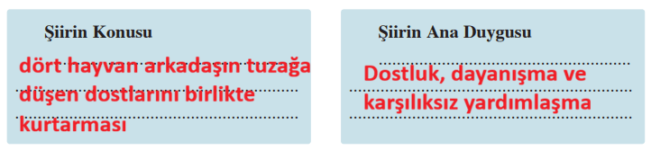 8. Sınıf Türkçe Ders Kitabı Sayfa 16 Cevapları