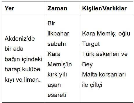 8. Sınıf Türkçe Ders Kitabı Sayfa 27 Cevapları 8. Sınıf Türkçe Ders Kitabı Sayfa 27 Cevapları