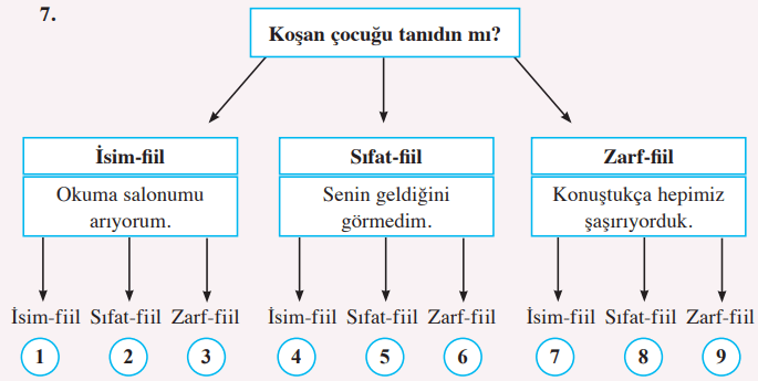 8. Sınıf Türkçe Ders Kitabı Sayfa 47 Cevapları 8. Sınıf Türkçe Ders Kitabı Sayfa 47 Cevapları