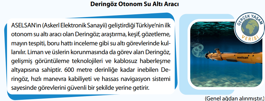 Deringöz Otonom Su Altı Aracı Deringöz Otonom Su Altı Aracı