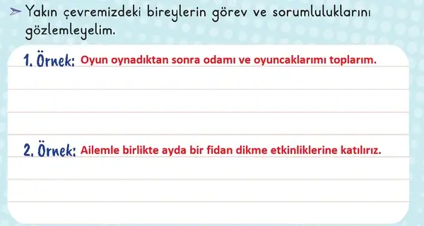 2. Sınıf Hayat Bilgisi Ders Kitabı Sayfa 95 Cevapları 1. Kitap