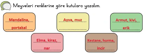 2. Sınıf Türkçe Ders Kitabı Sayfa 100 Cevapları 1. Kitap 2. Sınıf Türkçe Ders Kitabı Sayfa 100 Cevapları 1. Kitap