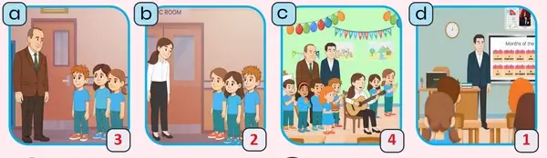 3. Sınıf İngilizce Ders Kitabı Sayfa 22 Cevapları