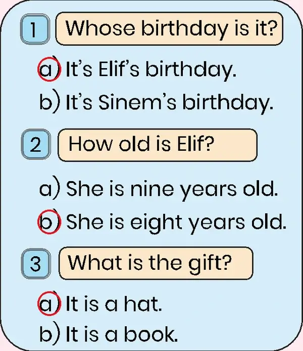 3. Sınıf İngilizce Ders Kitabı Sayfa 27 Cevapları 3. Sınıf İngilizce Ders Kitabı Sayfa 27 Cevapları