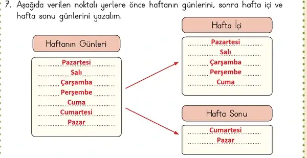 3. Sınıf Matematik Ders Kitabı Sayfa 119 Cevapları Birinci Kitap 3. Sınıf Matematik Ders Kitabı Sayfa 119 Cevapları Birinci Kitap