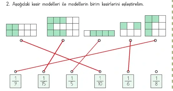3. Sınıf Matematik Ders Kitabı Sayfa 153 Cevapları 3. Sınıf Matematik Ders Kitabı Sayfa 153 Cevapları