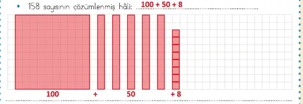 3. Sınıf Matematik Ders Kitabı Sayfa 21 Cevapları 3. Sınıf Matematik Ders Kitabı Sayfa 21 Cevapları