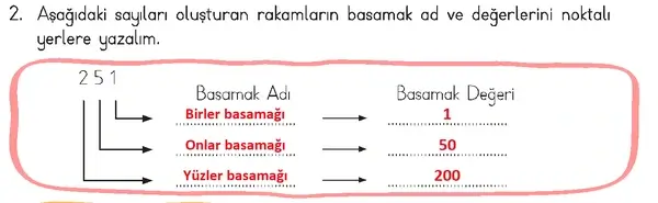 3. Sınıf Matematik Ders Kitabı Sayfa 25 Cevapları 3. Sınıf Matematik Ders Kitabı Sayfa 25 Cevapları