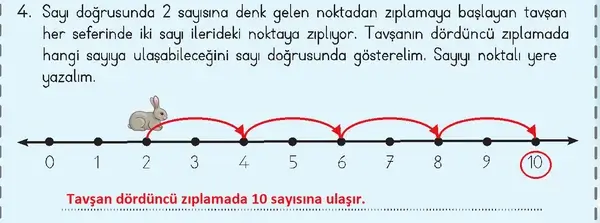 3. Sınıf Matematik Ders Kitabı Sayfa 40 Cevapları Birinci Kitap 3. Sınıf Matematik Ders Kitabı Sayfa 40 Cevapları Birinci Kitap