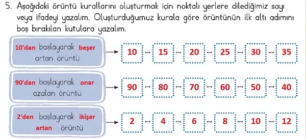 3. Sınıf Matematik Ders Kitabı Sayfa 73 Cevapları 3. Sınıf Matematik Ders Kitabı Sayfa 73 Cevapları