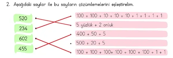 3. Sınıf Matematik Ders Kitabı Sayfa 79 Cevapları 3. Sınıf Matematik Ders Kitabı Sayfa 79 Cevapları