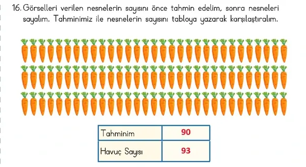 3. Sınıf Matematik Ders Kitabı Sayfa 83 Cevapları Birinci Kitap 3. Sınıf Matematik Ders Kitabı Sayfa 83 Cevapları Birinci Kitap