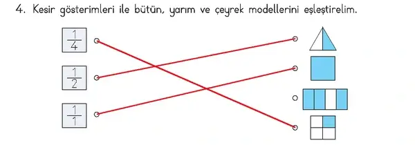 3. Sınıf Matematik Ders Kitabı Sayfa 91 Cevapları Birinci Kitap 3. Sınıf Matematik Ders Kitabı Sayfa 91 Cevapları Birinci Kitap
