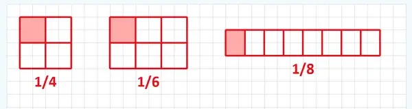 3. Sınıf Matematik Ders Kitabı Sayfa 94 Cevapları