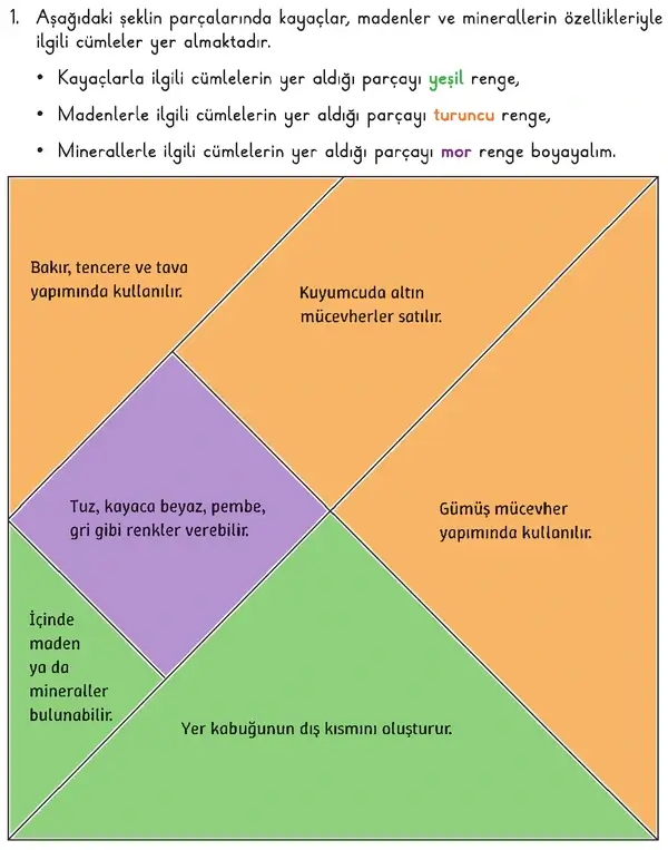 3. Sınıf Fen Bilimleri Ders Kitabı Sayfa 101-102-103-104 Cevapları 1. Kitap