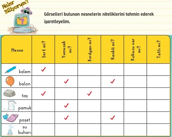 3. Sınıf Fen Bilimleri Ders Kitabı Sayfa 108-109-110-111-112 Cevapları 1. Kitap