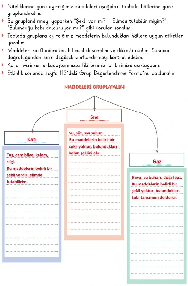 3. Sınıf Fen Bilimleri Ders Kitabı Sayfa 111 Cevapları 1. Kitap 3. Sınıf Fen Bilimleri Ders Kitabı Sayfa 111 Cevapları 1. Kitap