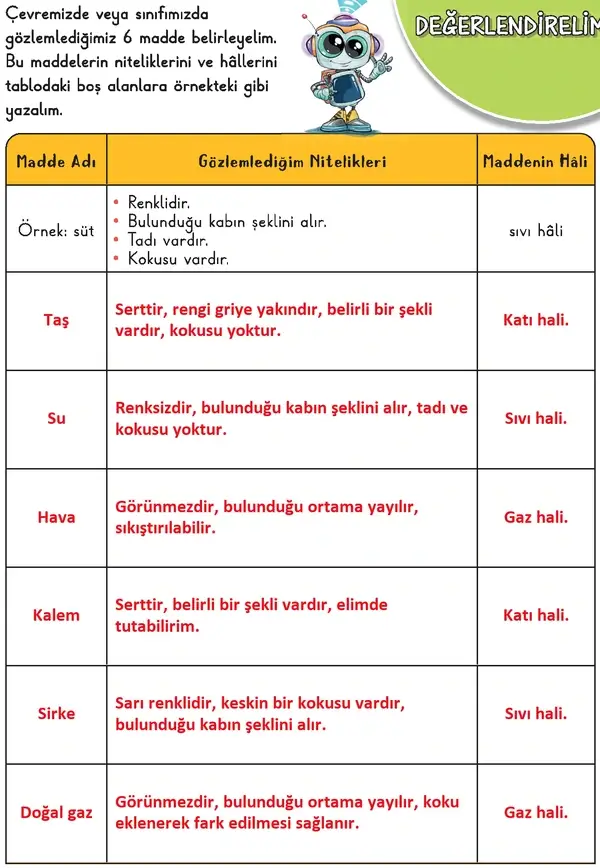 3. Sınıf Fen Bilimleri Ders Kitabı Sayfa 116-117 Cevapları 1. Kitap