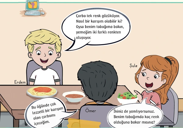 3. Sınıf Fen Bilimleri Ders Kitabı Sayfa 118-119-120-121-122-126 Cevapları 1. Kitap