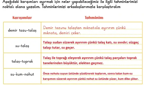 3. Sınıf Fen Bilimleri Ders Kitabı Sayfa 120 Cevapları 1. Kitap
