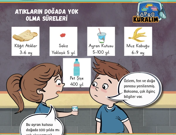 3. Sınıf Fen Bilimleri Ders Kitabı Sayfa 127-128-129-130 Cevapları 1. Kitap