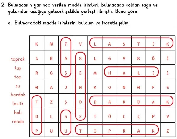3. Sınıf Fen Bilimleri Ders Kitabı Sayfa 136 Cevapları 1. Kitap 3. Sınıf Fen Bilimleri Ders Kitabı Sayfa 136 Cevapları 1. Kitap
