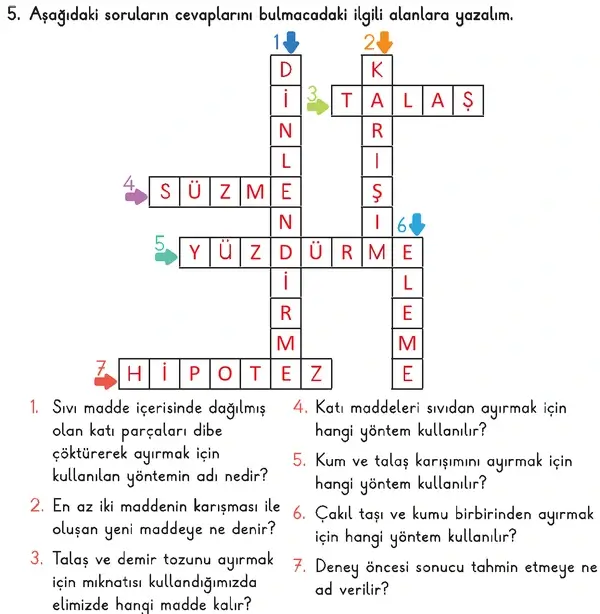 3. Sınıf Fen Bilimleri Ders Kitabı Sayfa 138 Cevapları 1. Kitap 3. Sınıf Fen Bilimleri Ders Kitabı Sayfa 138 Cevapları 1. Kitap