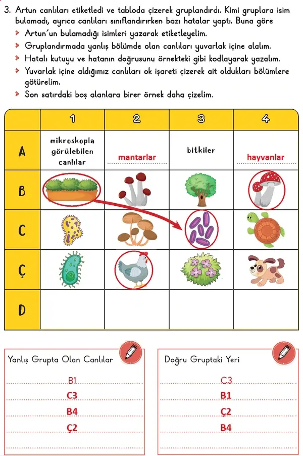 3. Sınıf Fen Bilimleri Ders Kitabı Sayfa 76 Cevapları 1. Kitap 3. Sınıf Fen Bilimleri Ders Kitabı Sayfa 76 Cevapları 1. Kitap