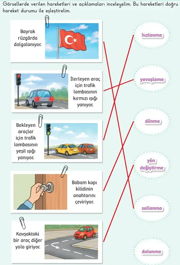 3. Sınıf Fen Bilimleri Ders Kitabı Sayfa 21 Cevapları 2. Kitap 3. Sınıf Fen Bilimleri Ders Kitabı Sayfa 21 Cevapları 2. Kitap