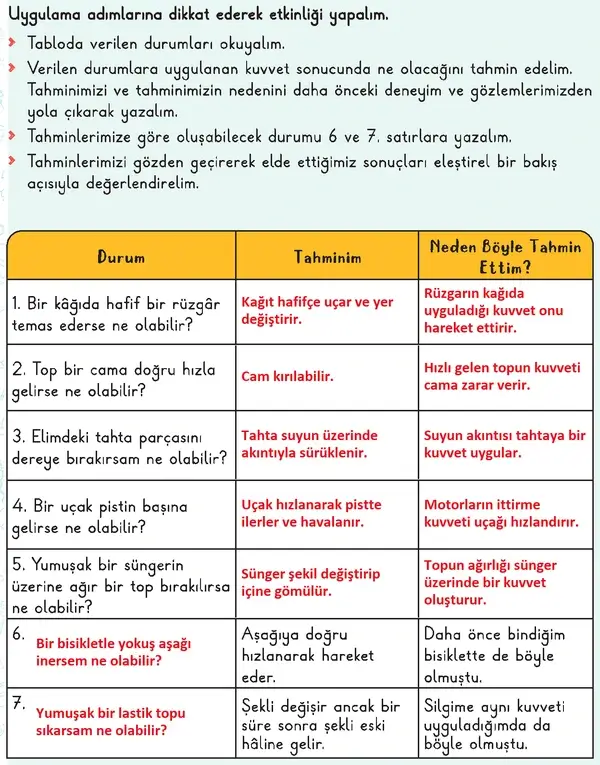 3. Sınıf Fen Bilimleri Ders Kitabı Sayfa 34 Cevapları 2. Kitap 3. Sınıf Fen Bilimleri Ders Kitabı Sayfa 34 Cevapları 2. Kitap