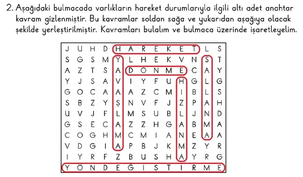 3. Sınıf Fen Bilimleri Ders Kitabı Sayfa 36 Cevapları 2. Kitap 3. Sınıf Fen Bilimleri Ders Kitabı Sayfa 36 Cevapları 2. Kitap