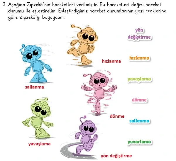 3. Sınıf Fen Bilimleri Ders Kitabı Sayfa 37 Cevapları 2. Kitap 3. Sınıf Fen Bilimleri Ders Kitabı Sayfa 37 Cevapları 2. Kitap