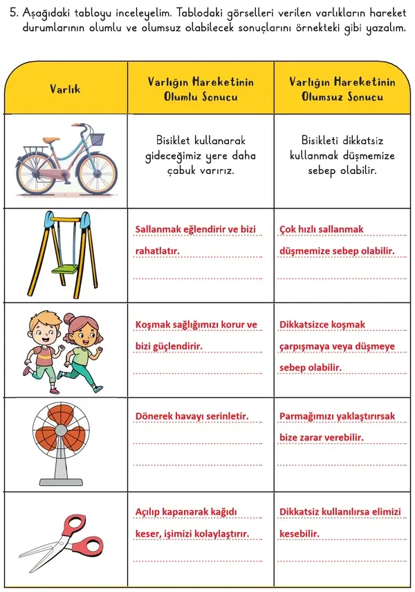 3. Sınıf Fen Bilimleri Ders Kitabı Sayfa 38 Cevapları 2. Kitap 3. Sınıf Fen Bilimleri Ders Kitabı Sayfa 38 Cevapları 2. Kitap