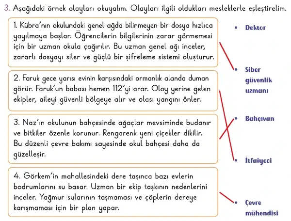 3. Sınıf Hayat Bilgisi Ders Kitabı Sayfa 102 Cevapları 1. Kitap 3. Sınıf Hayat Bilgisi Ders Kitabı Sayfa 102 Cevapları 1. Kitap