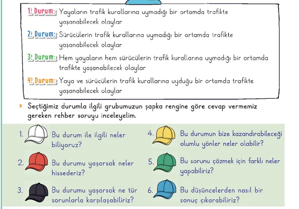 3. Sınıf Hayat Bilgisi Ders Kitabı Sayfa 68-69 Cevapları 1. Kitap