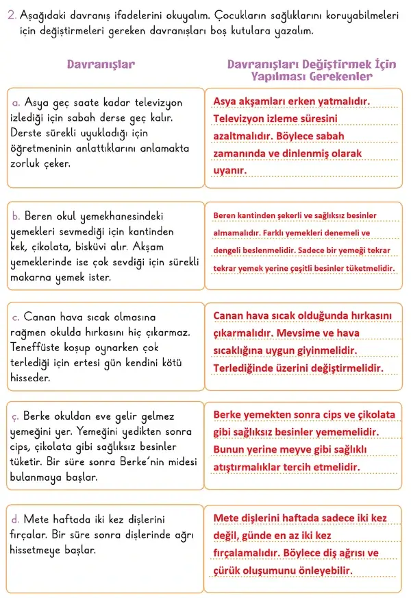 3. Sınıf Hayat Bilgisi Ders Kitabı Sayfa 71 Cevapları 1. Kitap