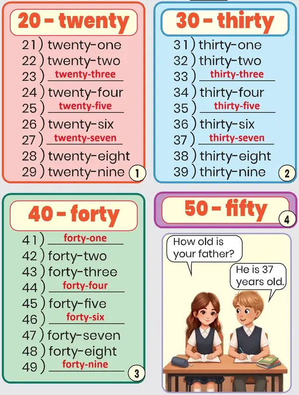 3. Sınıf İngilizce Ders Kitabı Sayfa 46 Cevapları