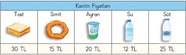 3. Sınıf Matematik Ders Kitabı Sayfa 55 Cevapları 2. Kitap