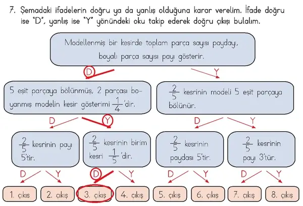 3. Sınıf Matematik Ders Kitabı Sayfa 106 Cevapları Birinci Kitap