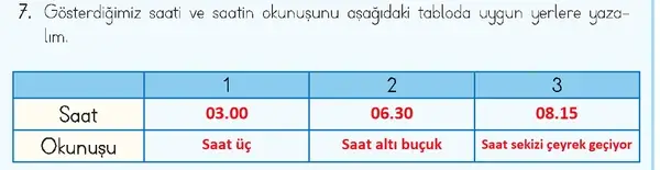 3. Sınıf Matematik Ders Kitabı Sayfa 110 Cevapları 3. Sınıf Matematik Ders Kitabı Sayfa 110 Cevapları