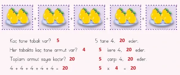 3. Sınıf Matematik Ders Kitabı Sayfa 12-13-14-15 Cevapları 2. Kitap