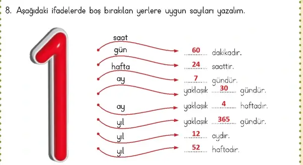 3. Sınıf Matematik Ders Kitabı Sayfa 122 Cevapları 3. Sınıf Matematik Ders Kitabı Sayfa 122 Cevapları
