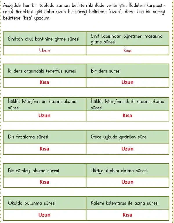 3. Sınıf Matematik Ders Kitabı Sayfa 124-125 Cevapları 1. Kitap