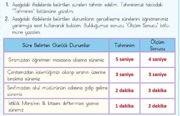3. Sınıf Matematik Ders Kitabı Sayfa 125 Cevapları 3. Sınıf Matematik Ders Kitabı Sayfa 125 Cevapları