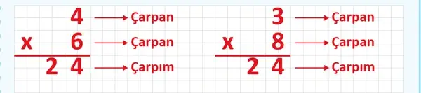 3. Sınıf Matematik Ders Kitabı Sayfa 14 Cevapları 2. Kitap