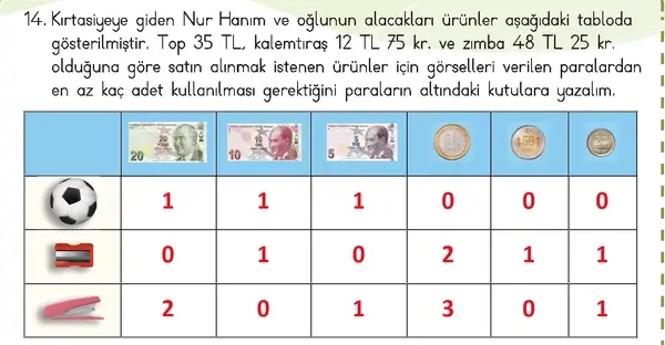 3. Sınıf Matematik Ders Kitabı Sayfa 157 Cevapları 3. Sınıf Matematik Ders Kitabı Sayfa 157 Cevapları